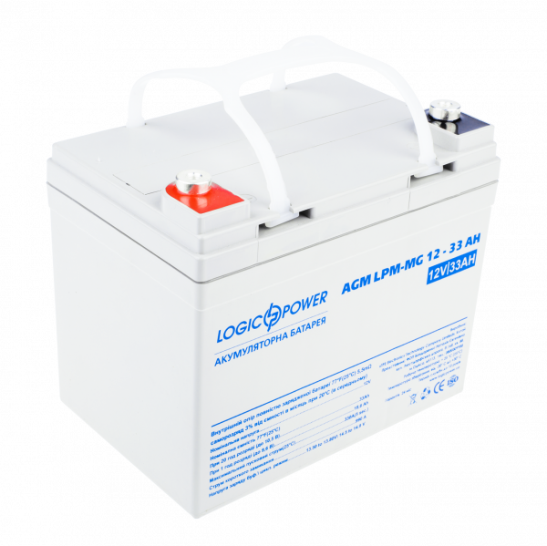 LogicPower LPM-MG 12-33 AH